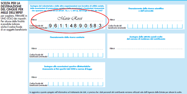 Fax-simile del Modello Unico con l'indicazione del Codice Fiscale della F.A.L.M.I.